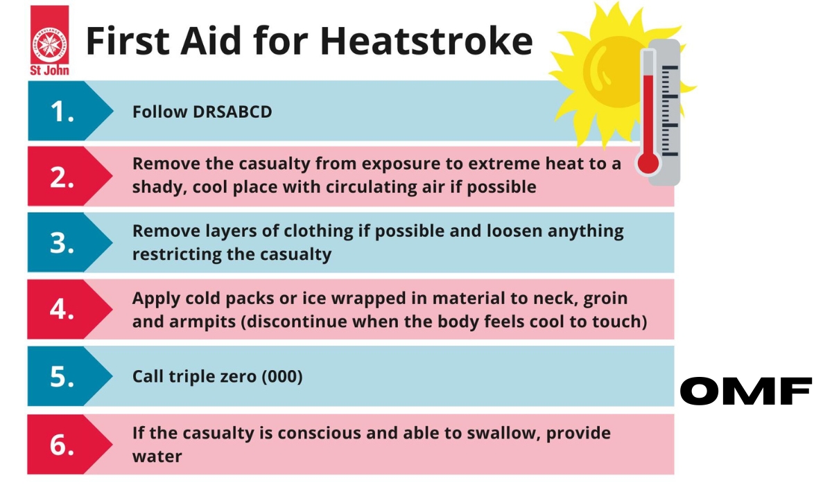 How to avoid heat stroke and heat exhaustion