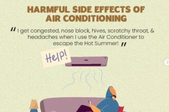 Why shouldn't you use an AC(Air Conditioner) all day?