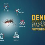 dengue fever