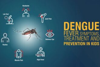 dengue fever