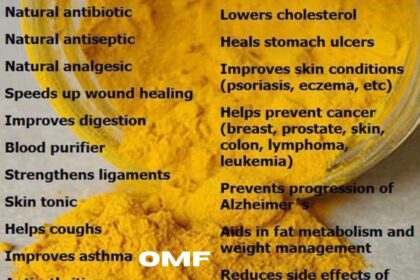 turmeric benefits